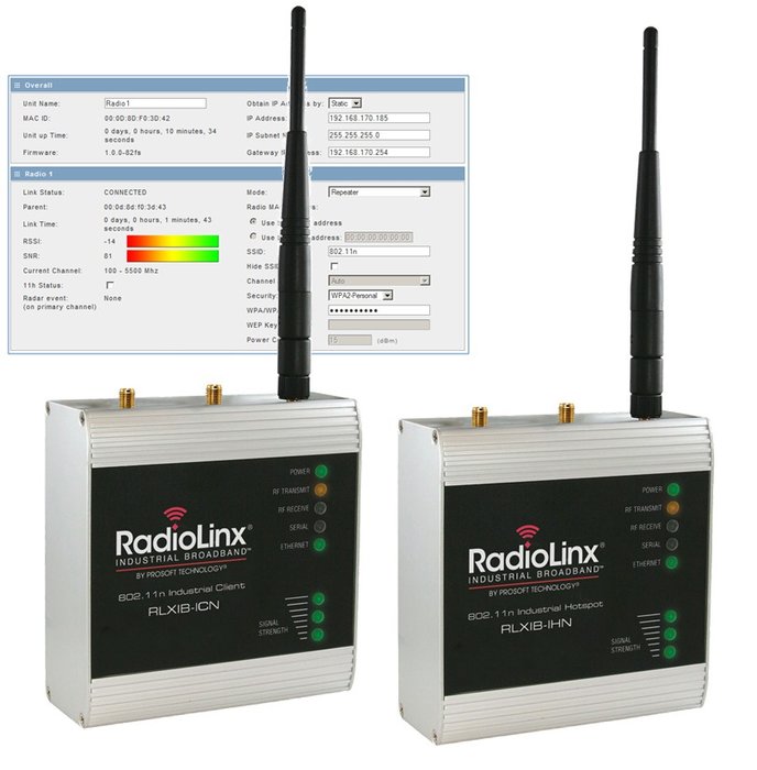 802.11n: ProSoft Technology® tuo markkinoille uudet huippunopeat teollisuusradiolaitteet